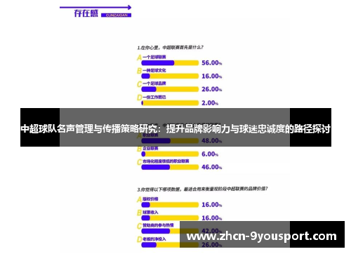 中超球队名声管理与传播策略研究：提升品牌影响力与球迷忠诚度的路径探讨
