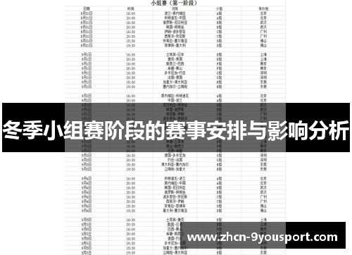 冬季小组赛阶段的赛事安排与影响分析