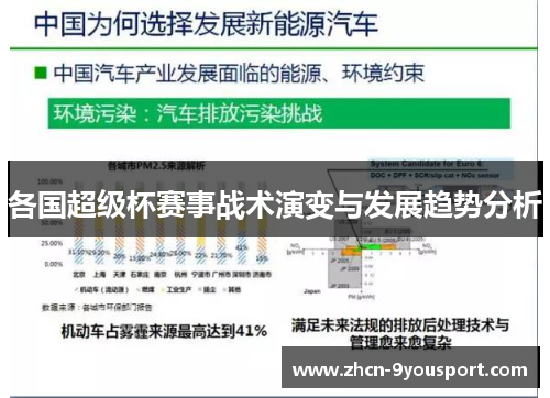 各国超级杯赛事战术演变与发展趋势分析