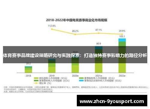 体育赛事品牌建设策略研究与实践探索：打造独特赛事影响力的路径分析