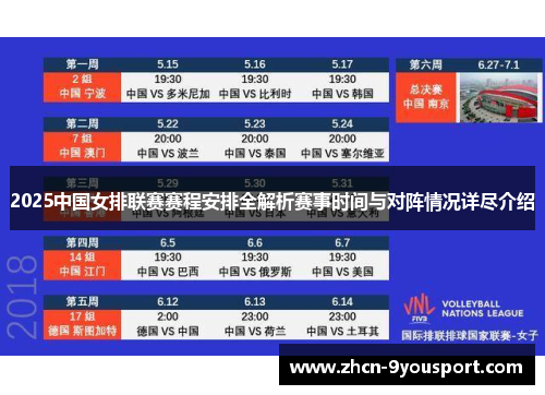 2025中国女排联赛赛程安排全解析赛事时间与对阵情况详尽介绍