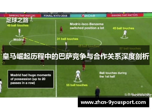 皇马崛起历程中的巴萨竞争与合作关系深度剖析