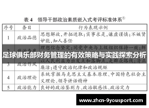 足球俱乐部财务管理的有效策略与实践探索分析