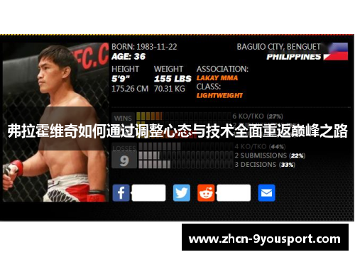 弗拉霍维奇如何通过调整心态与技术全面重返巅峰之路