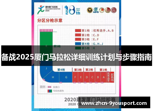 备战2025厦门马拉松详细训练计划与步骤指南