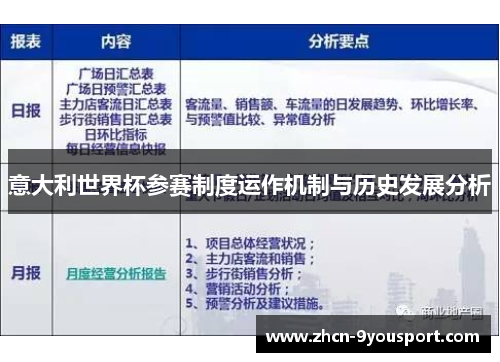 意大利世界杯参赛制度运作机制与历史发展分析
