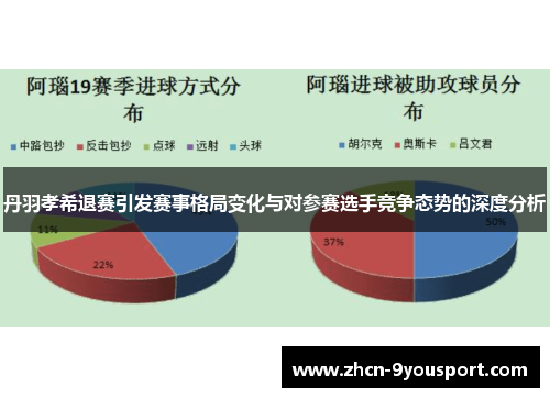 丹羽孝希退赛引发赛事格局变化与对参赛选手竞争态势的深度分析